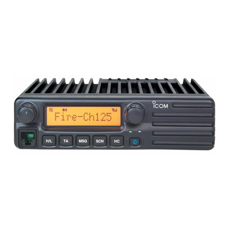 Icom IC-F1721 User manual