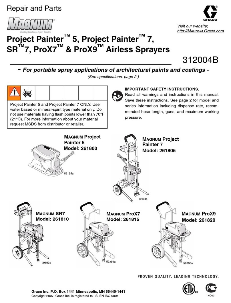 Magnum 261800 Use and care manual