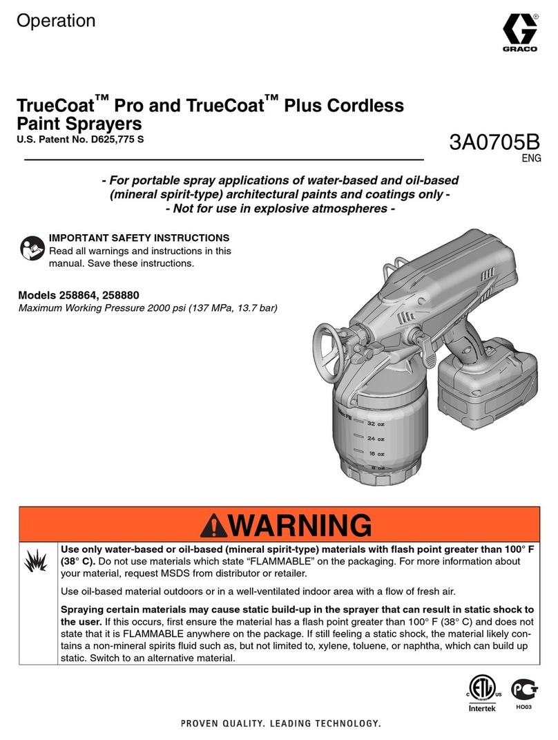 Graco 258864 Instruction Manual