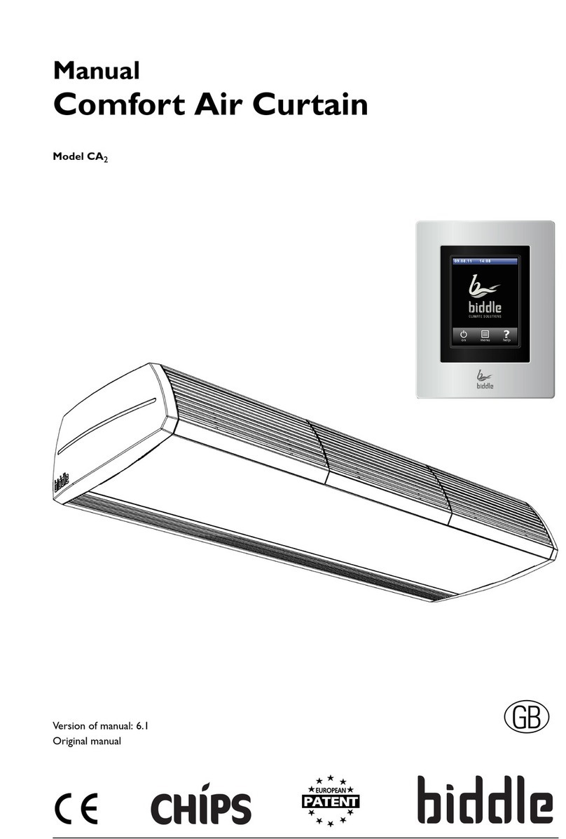 Biddle CA2 User manual