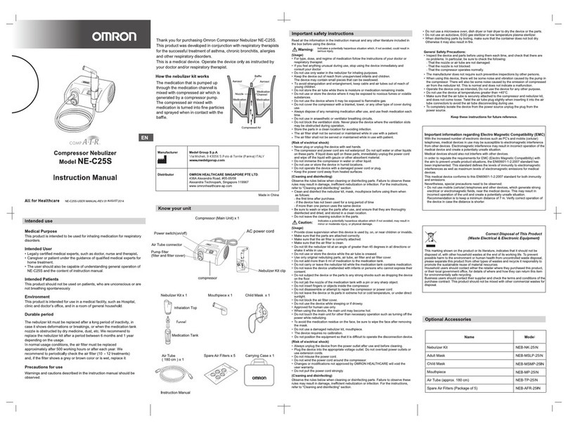 Omron NE-C25S User manual