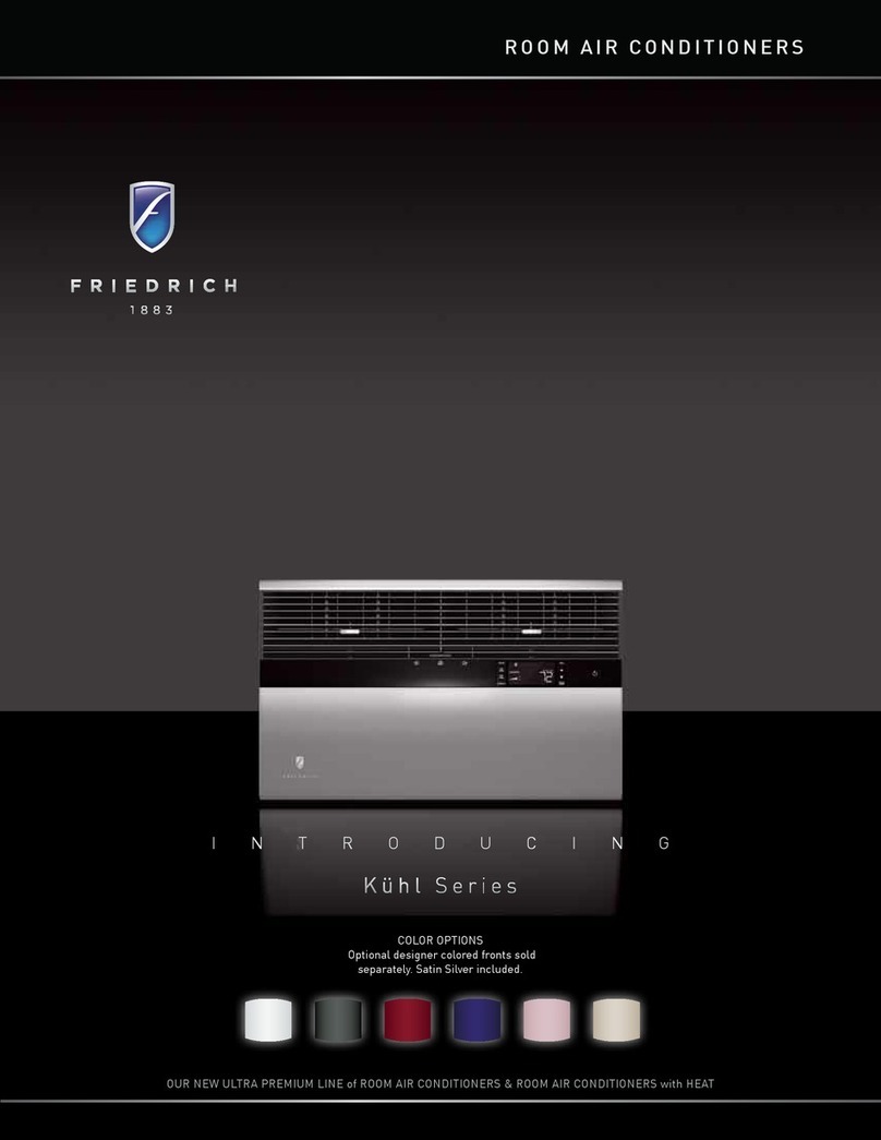 Friedrich Kuhl series User manual