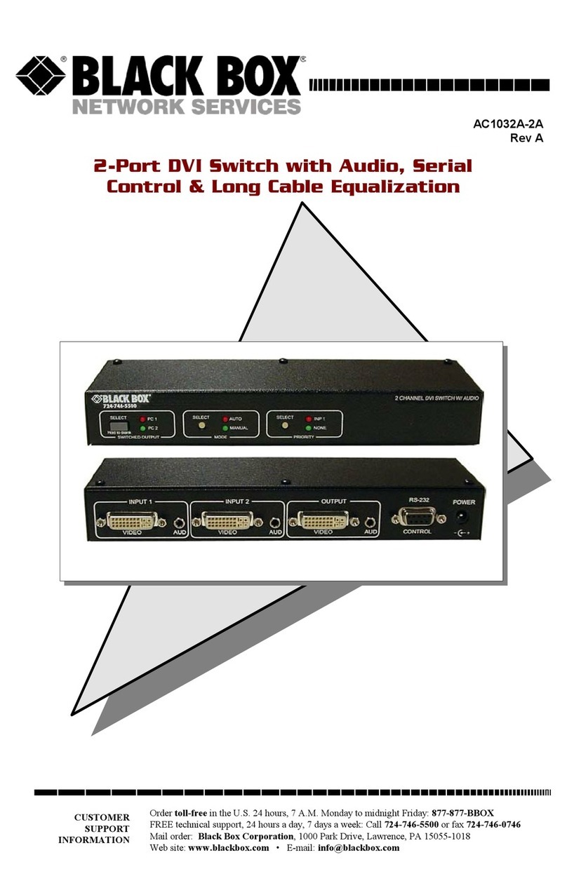Black Box AC1032A-2A User manual