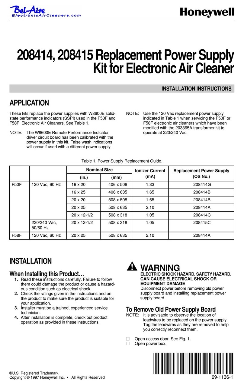 Honeywell 208414 User manual Honeywell 208414 User manual