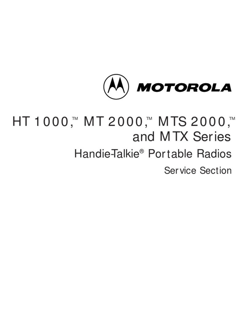 Motorola MTX series User manual