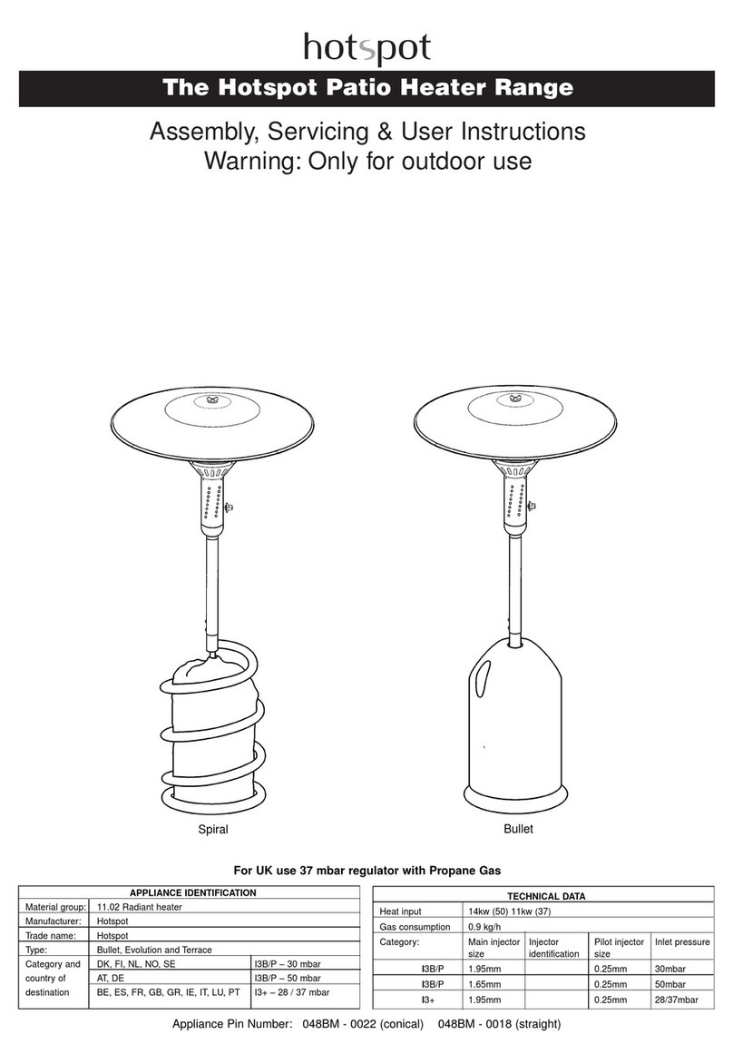 Hotspot Spiral user guide Hotspot Spiral user guide
