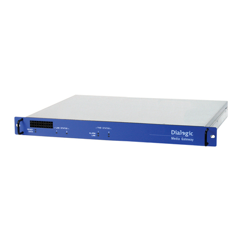 Dialogic 1000 Series User manual
