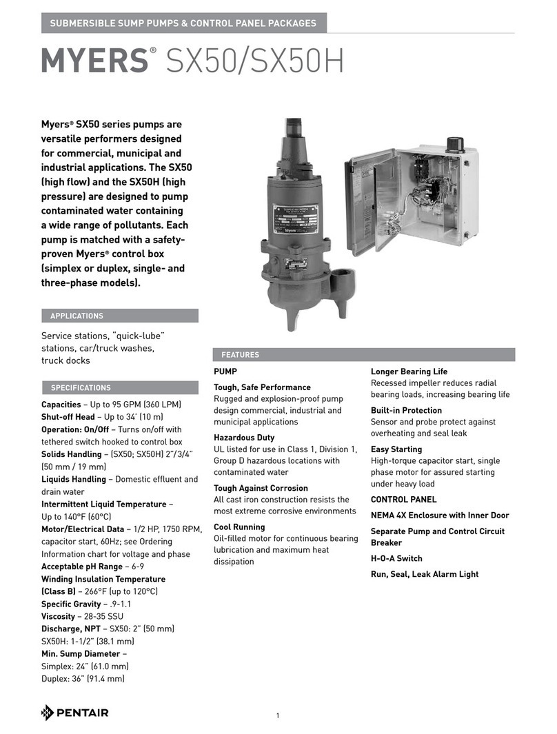 MYERS SX50 User manual