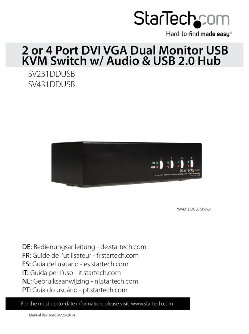 StarTech.com STARVIEW SV231DDUSB User manual
