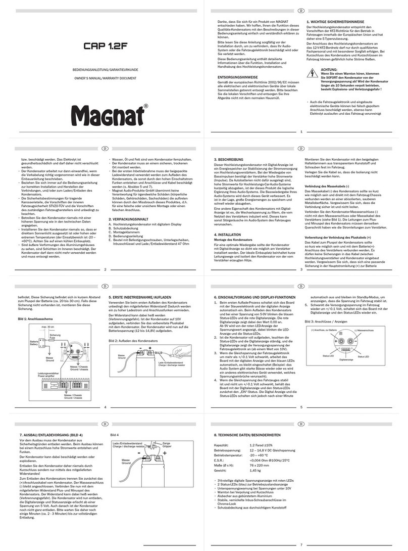 Magnat Audio CAP 1.2F User manual
