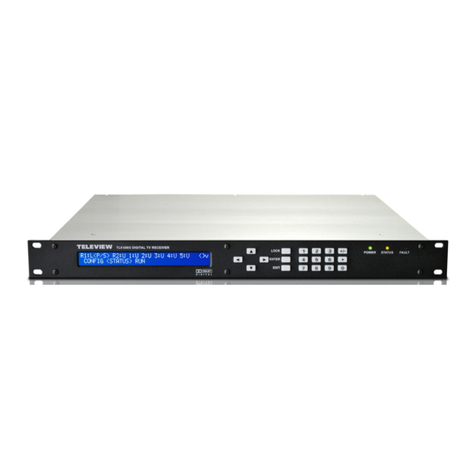 Teleview TLV-400S user manual