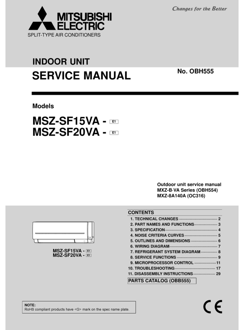 Mitsubishi Electric MSZ-SF15VA - E1 User manual