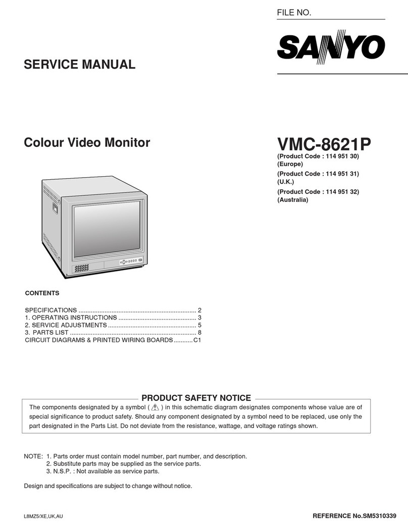Sanyo VMC-8621P User manual Sanyo VMC-8621P User manual