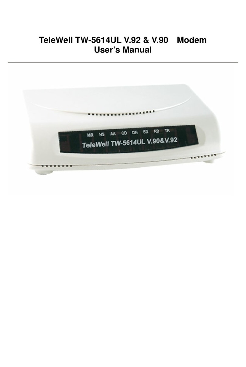 TeleWell TW-5614UL user manual