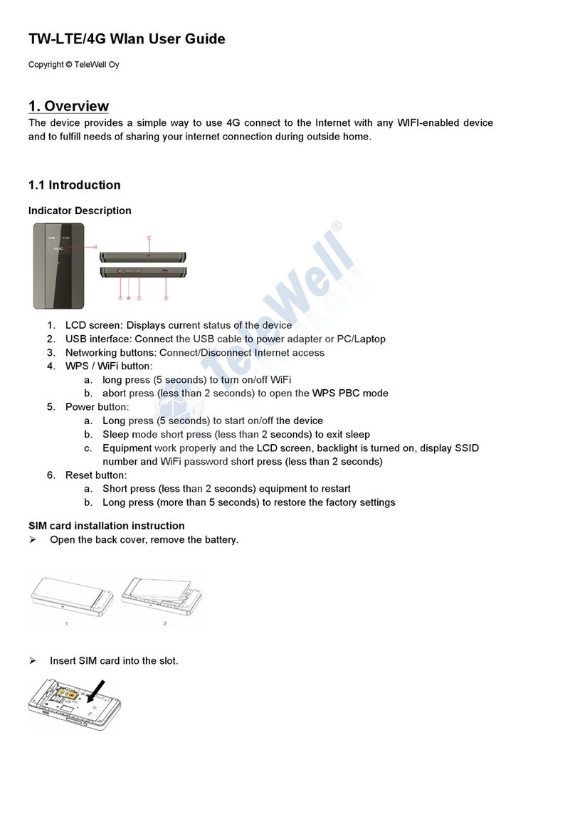 TeleWell TW-LTE/4G Wlan user guide
