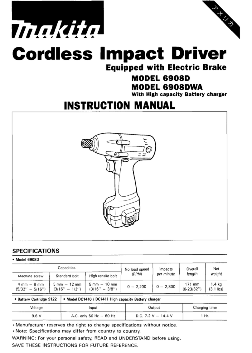 Makita 6908D User manual