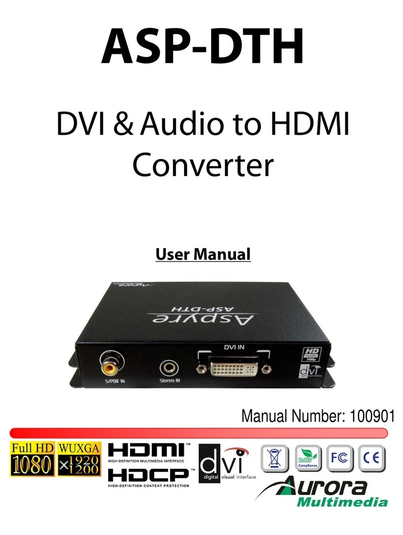 Aurora Multimedia ASP-DTH user manual