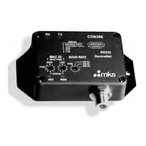 Rockwell Automation CDN366 Supplement