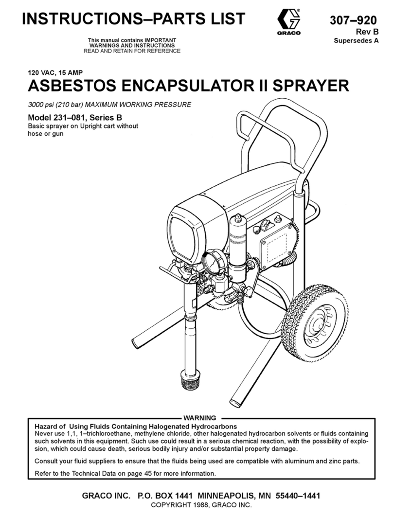 Graco 231-081 Datasheet