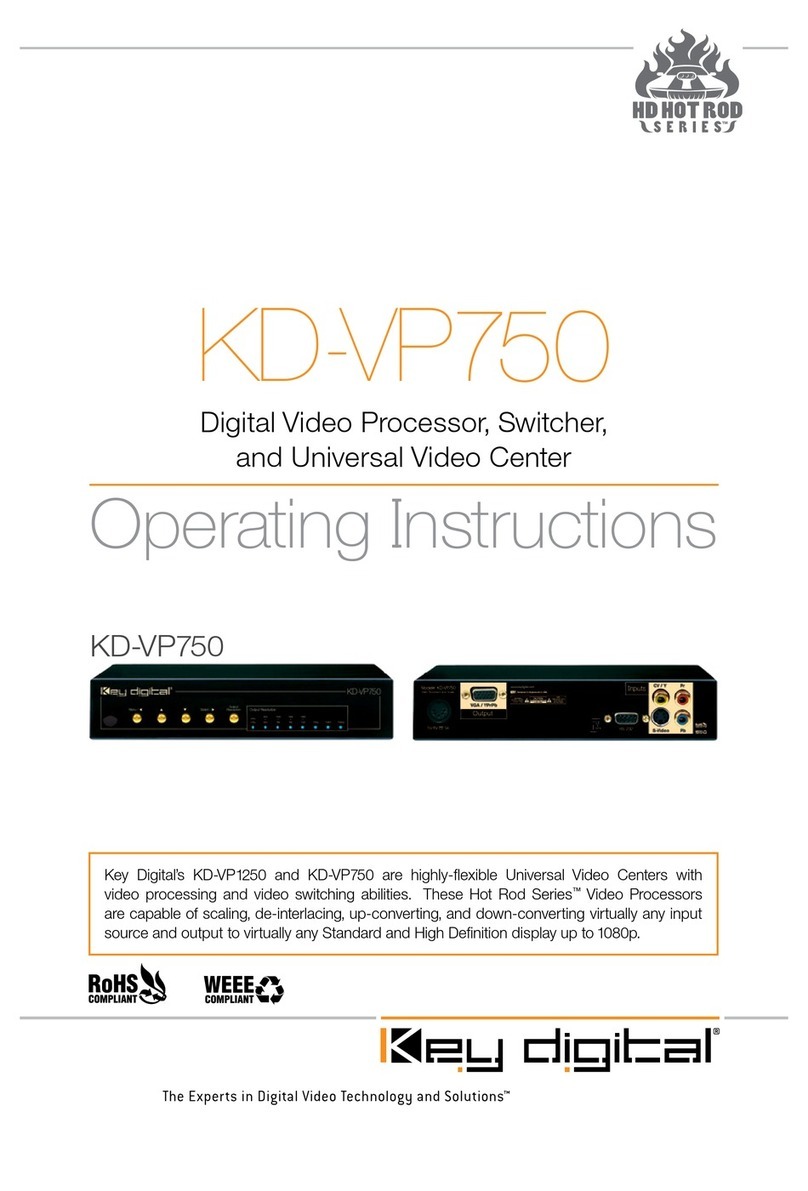 Key Digital KD-VP750 operating instructions