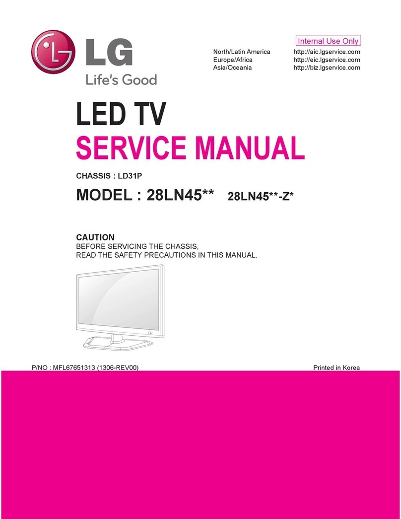 LG 28LN45 Series User manual