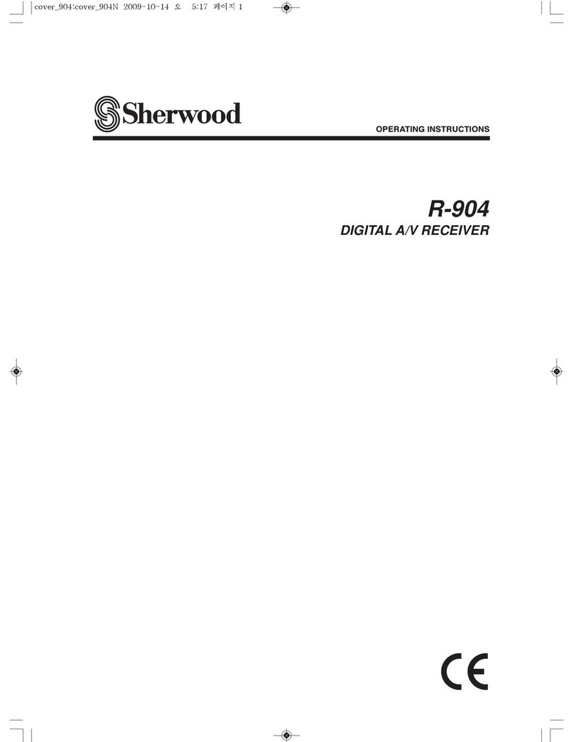 Sherwood R-904 operating instructions