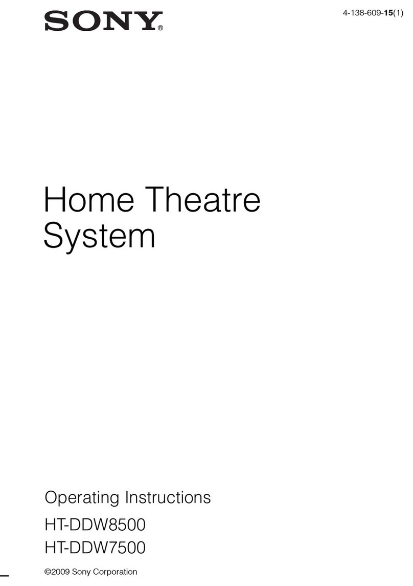 Sony HT-DDW8500 User manual