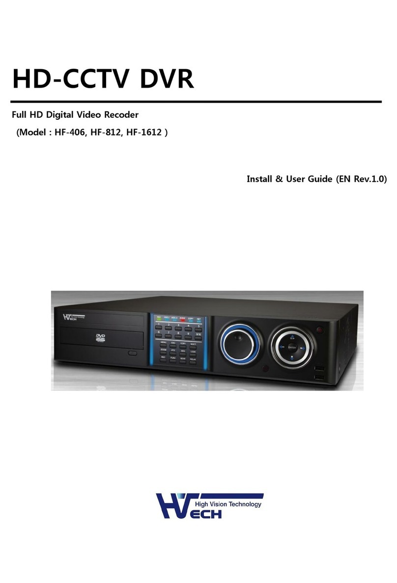 HiVisionTech HF-406 Install & user's guide