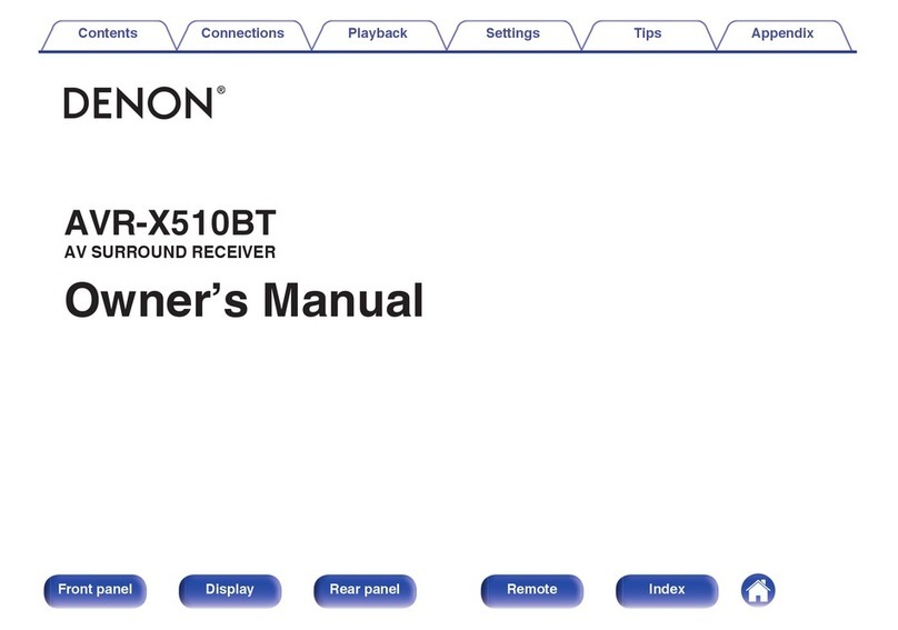Denon AVR-X510BT User manual