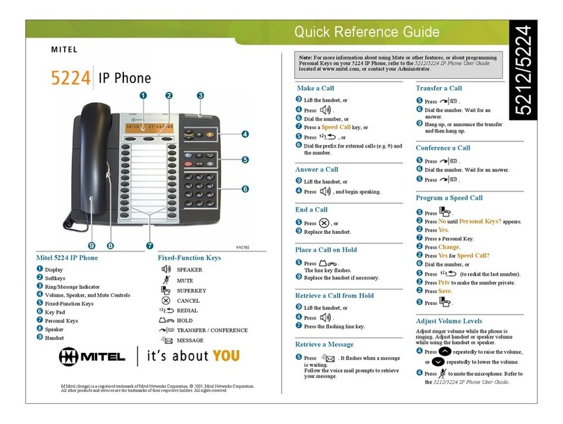 Mitel 5224 User manual