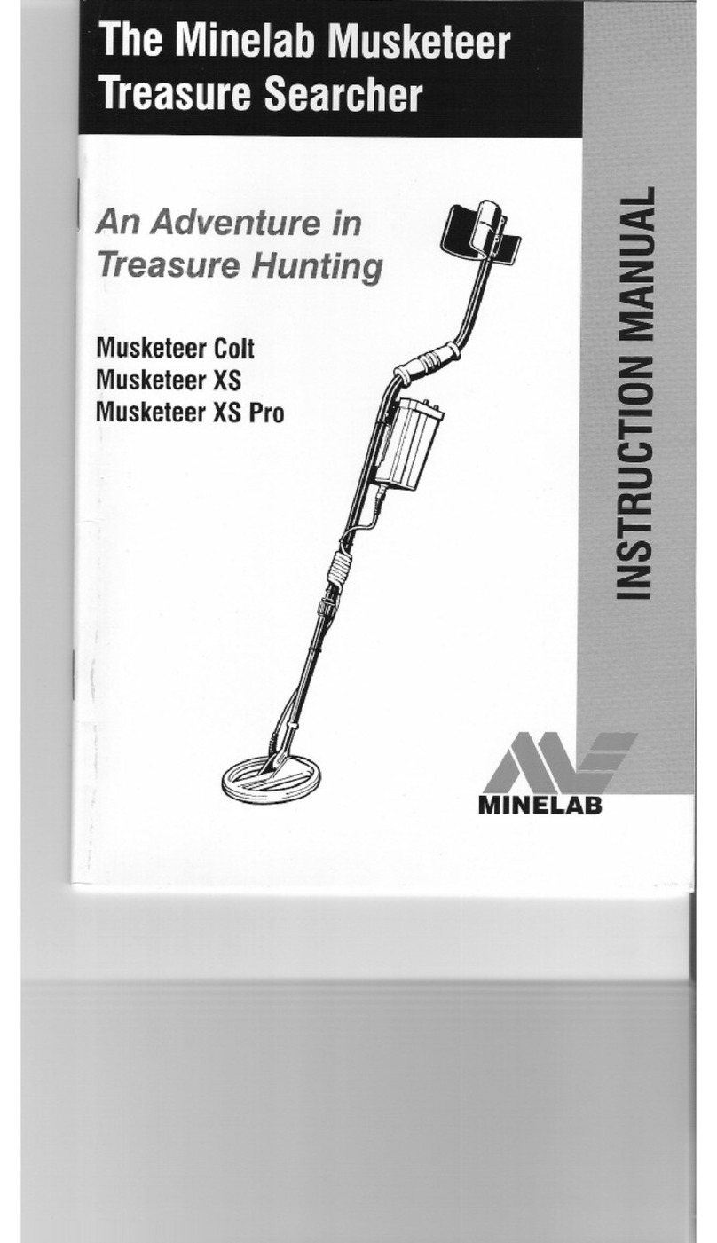 Minelab Muskeeter XS Pro User manual Minelab Muskeeter XS Pro User manual