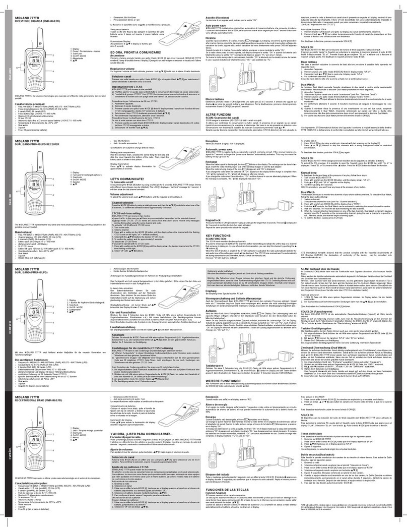 Midland PMR446/LPD User manual