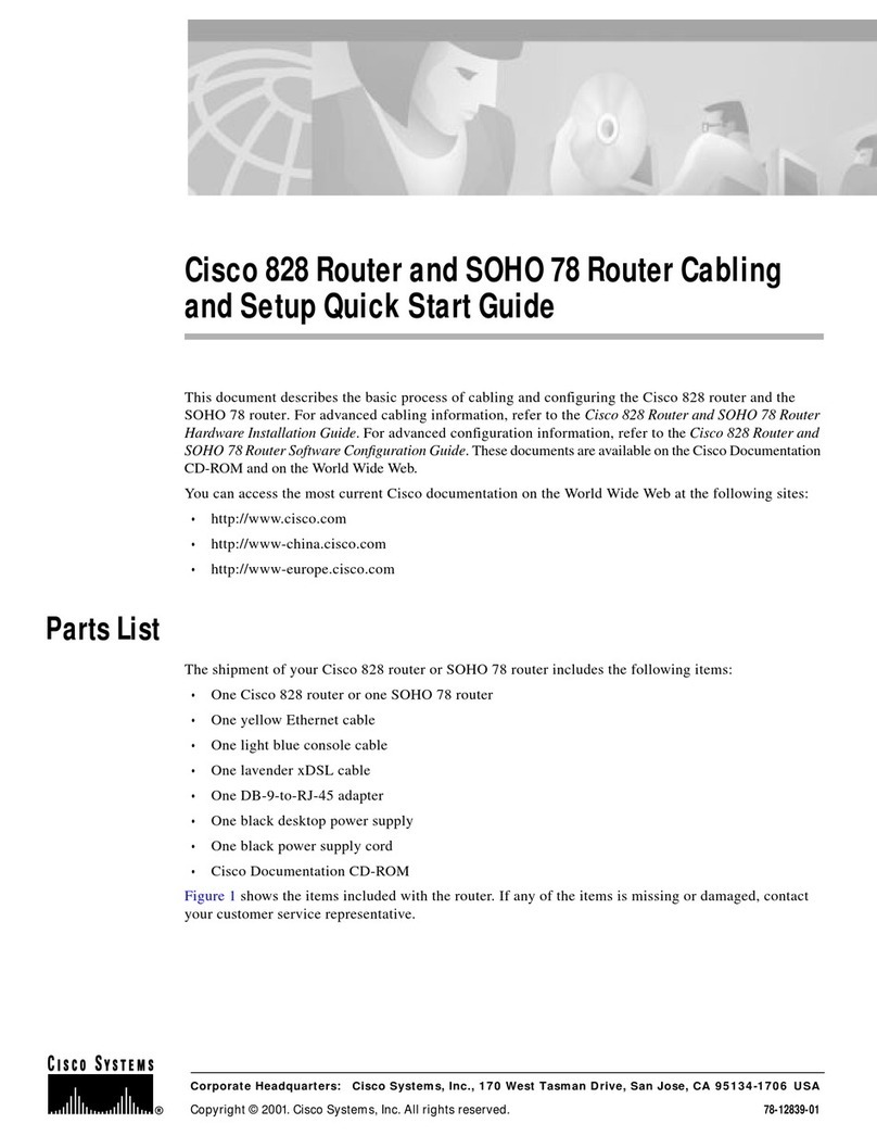 Cisco 828 quick start guide