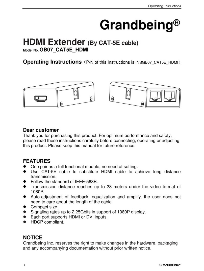 Grandbeing GB07_CAT5E_HDMI User manual