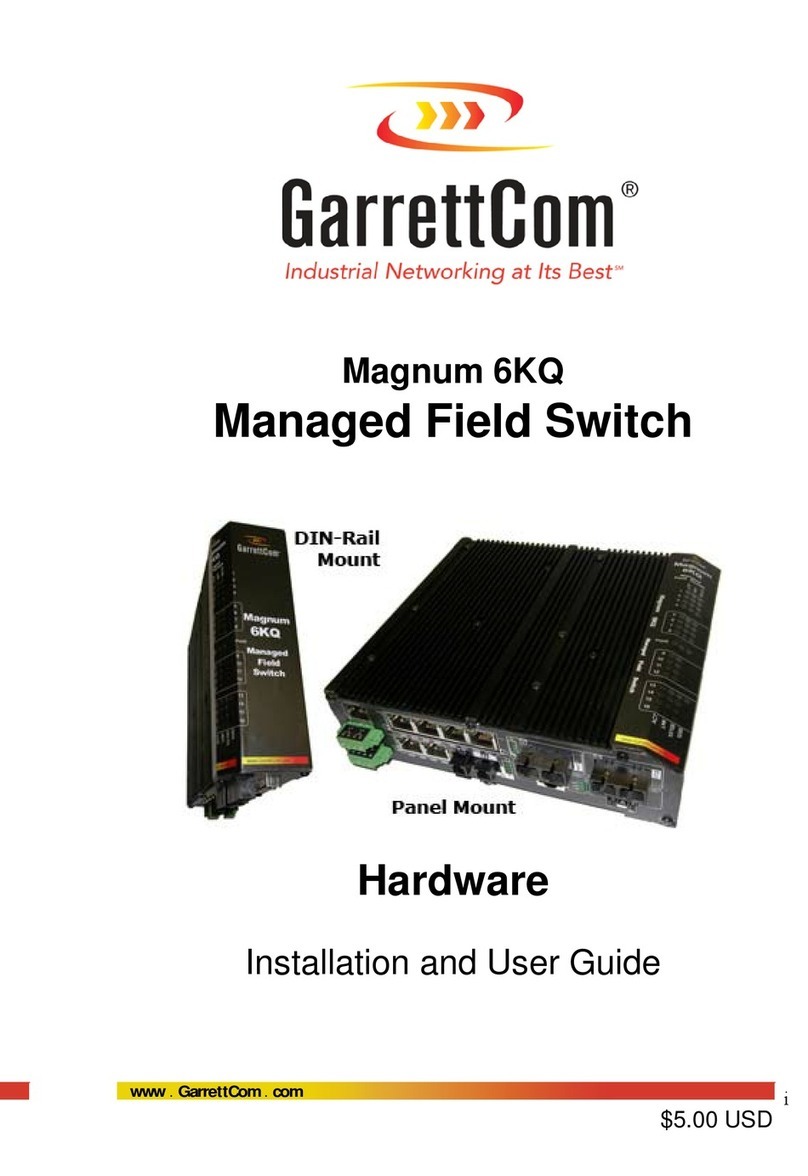GarettCom Magnum 6KQ User manual