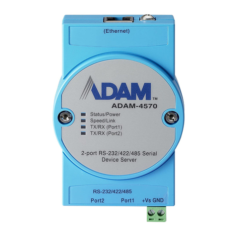 Advantech ADAM-4571 User manual