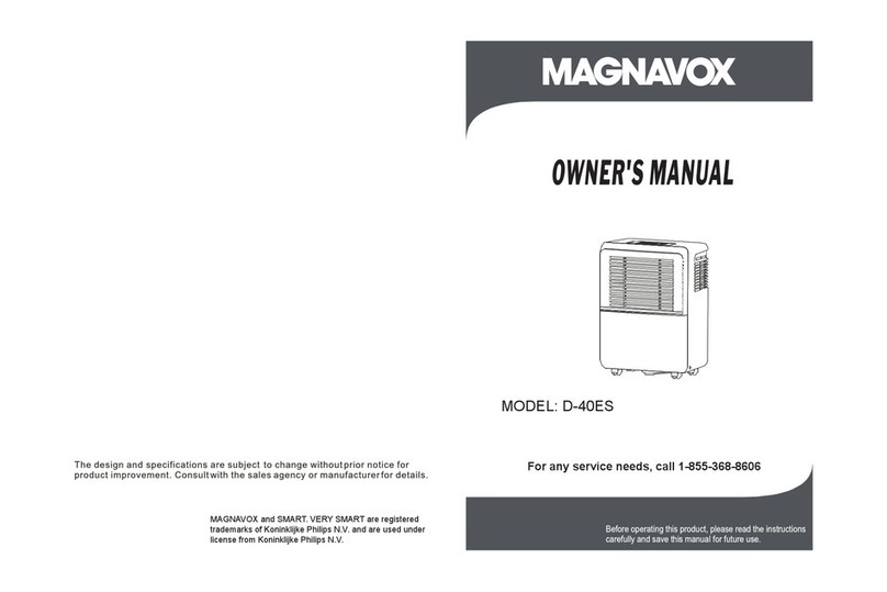 Magnavox D-40ES owner's manual