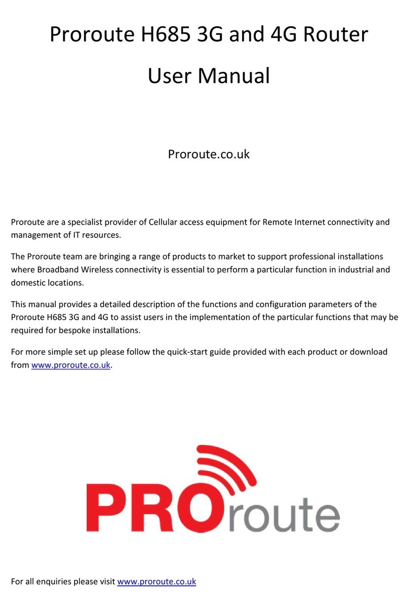 Proroute H685 User manual