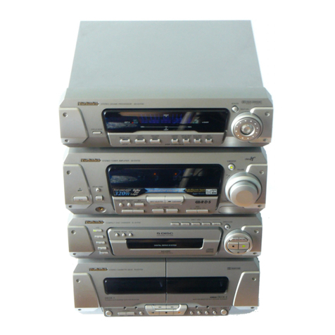 Technics SA-EH750 Service manual