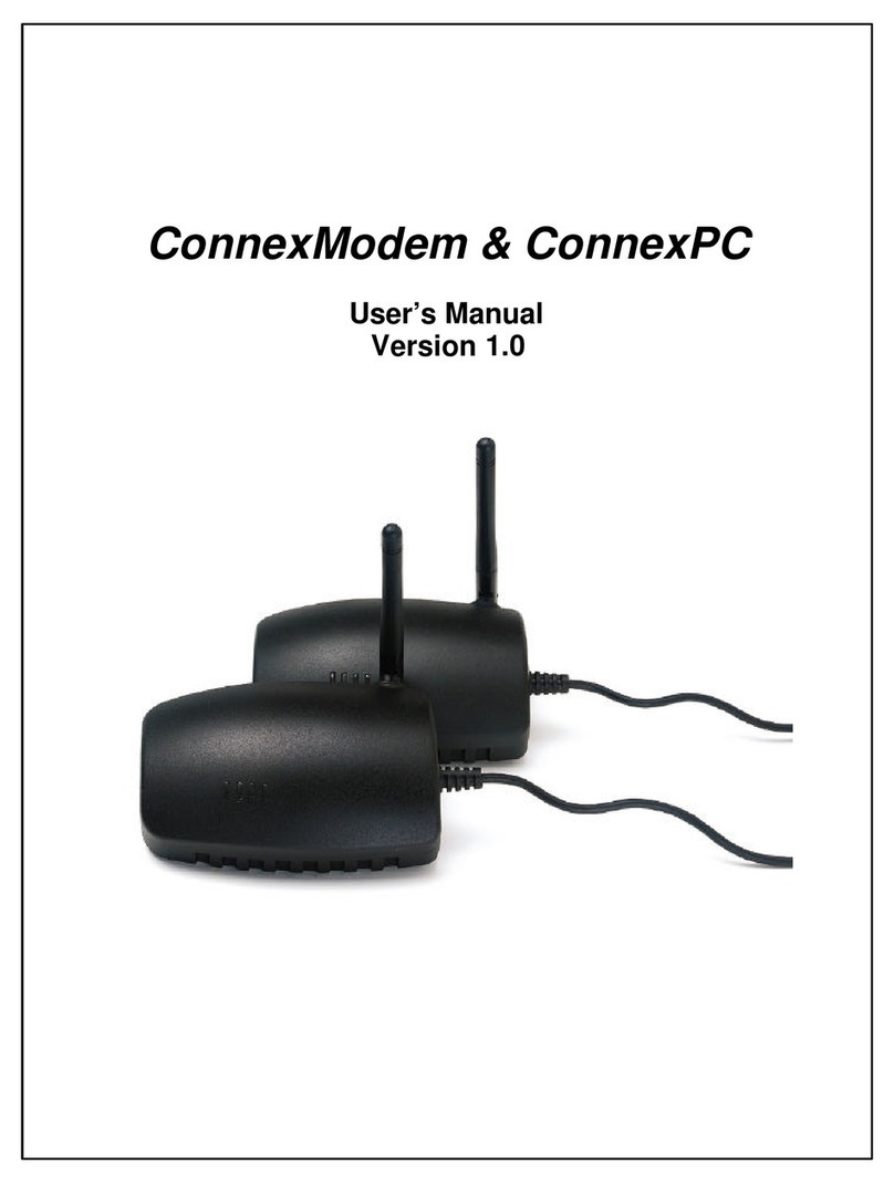 AeroComm ConnexModem user manual AeroComm ConnexModem user manual