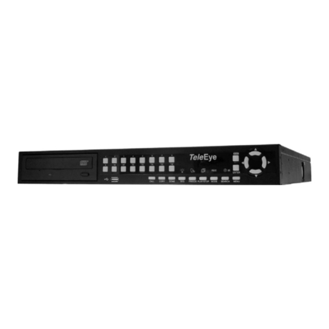 TeleEye RN684 user manual