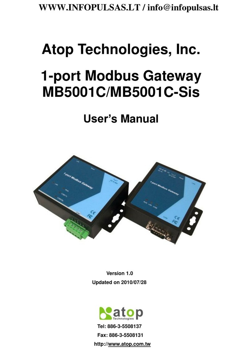 Atop MB5001C User manual
