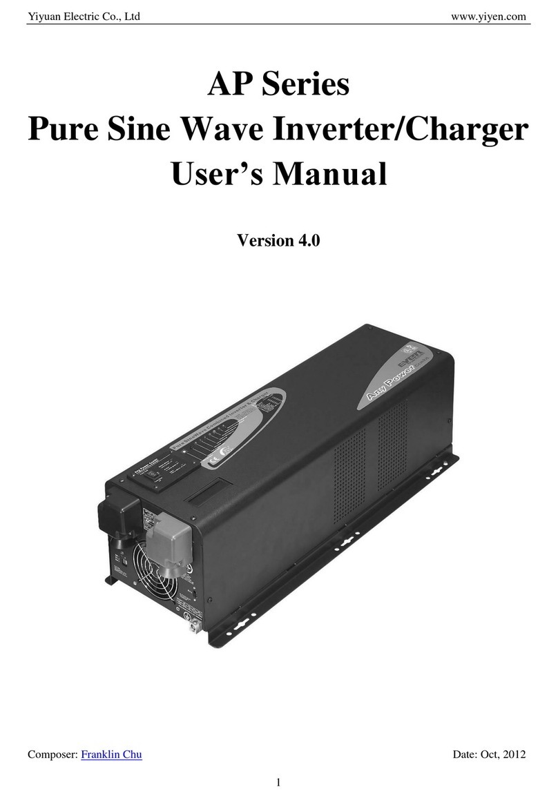 Yiyuan Electric AP Series user manual