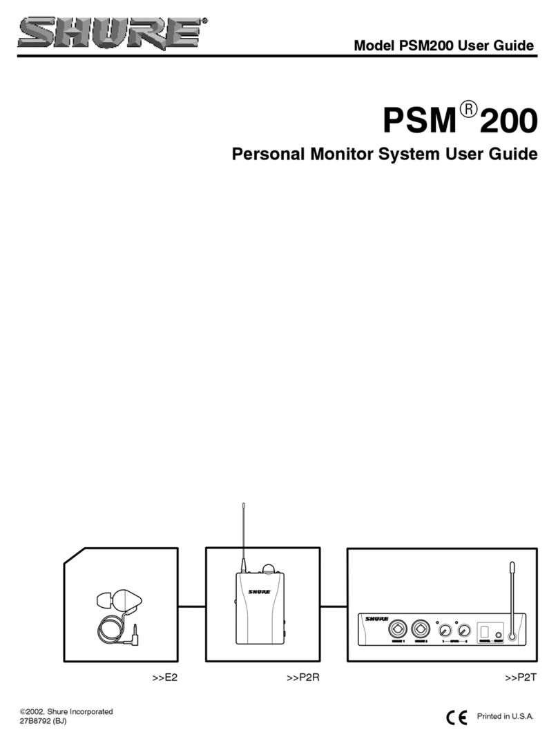 Shure PSM 200 User manual