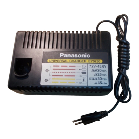 Panasonic EY0230 Service manual
