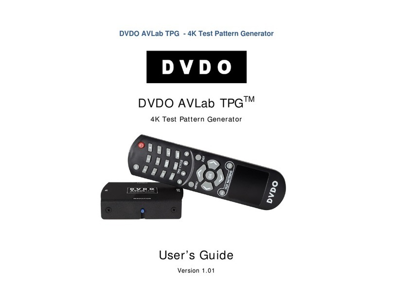 DVDO AVLab TPG User manual