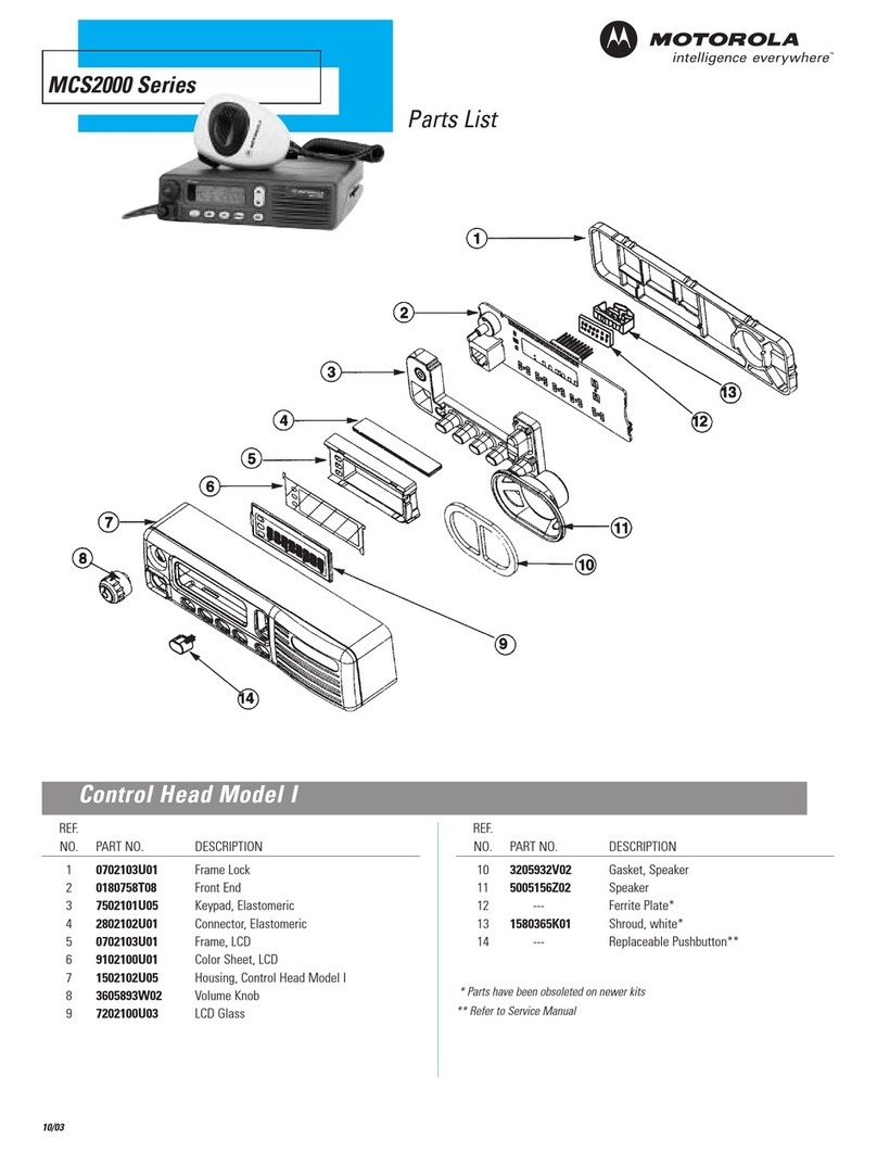 Motorola MCS2000 Series User manual