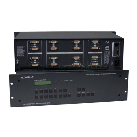 Atlona AT-DVI0808 User manual