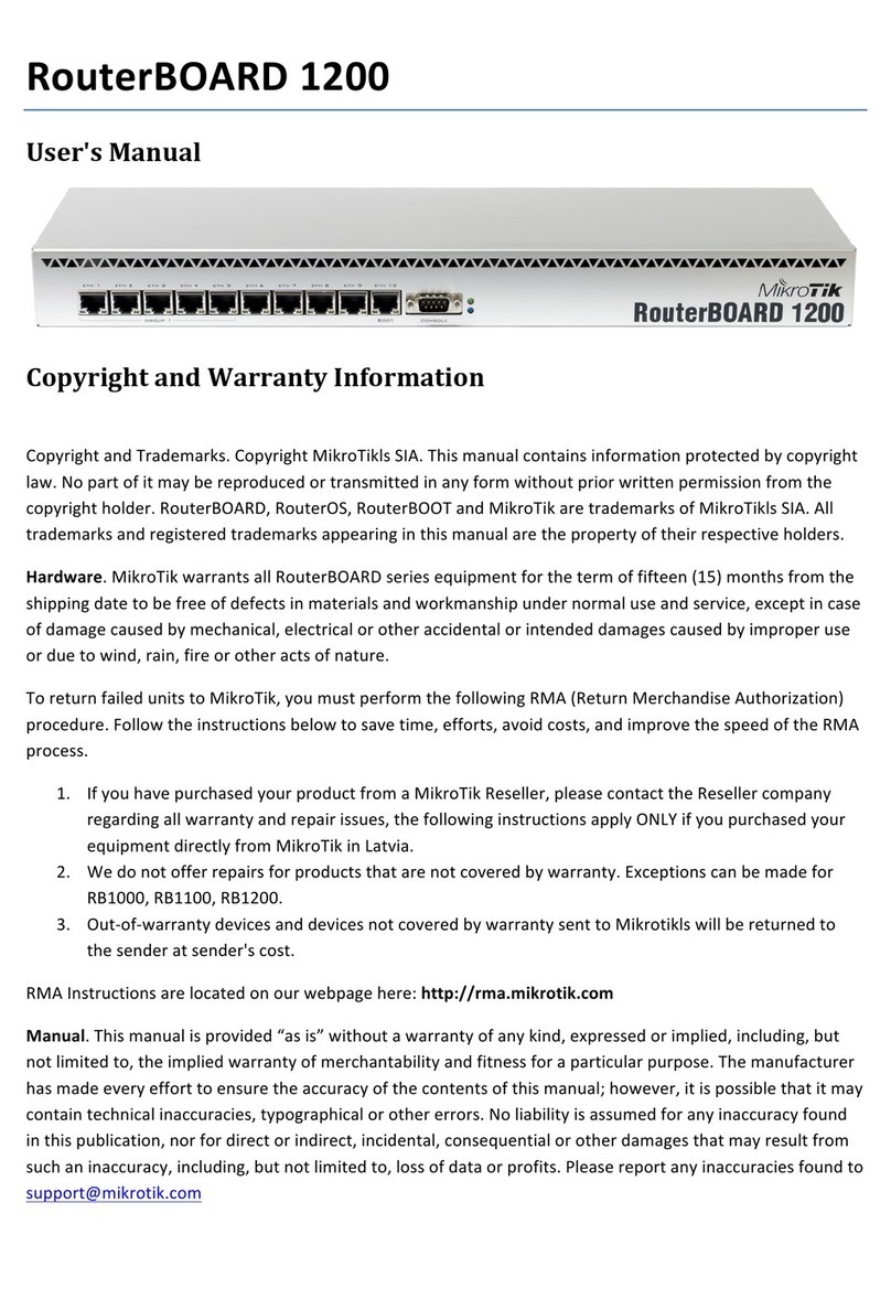 MikroTik RouterBoard 1200 User manual