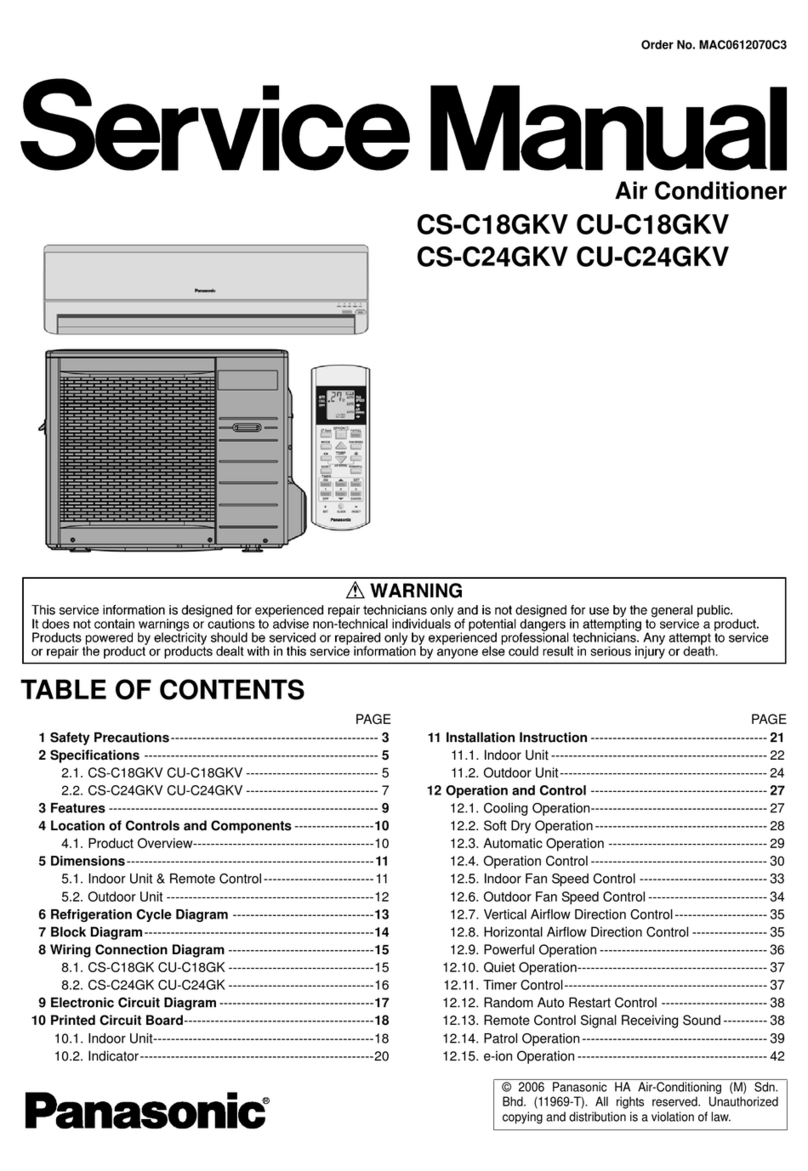 Panasonic CS-C18GKV User manual